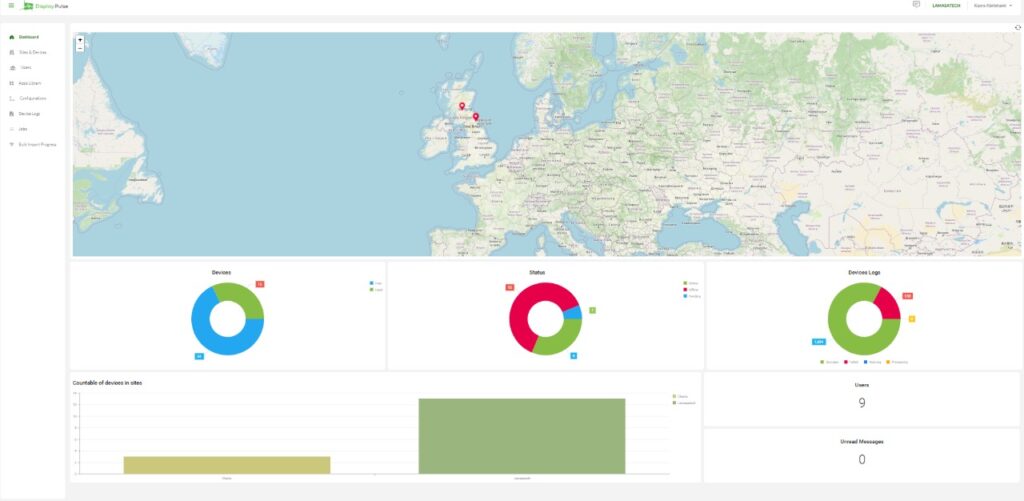 The online dashboard for Display Pulse