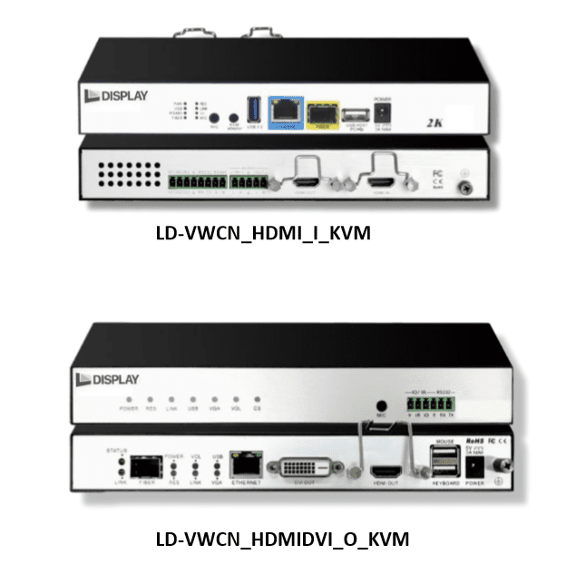 Node Based Video Wall Controller