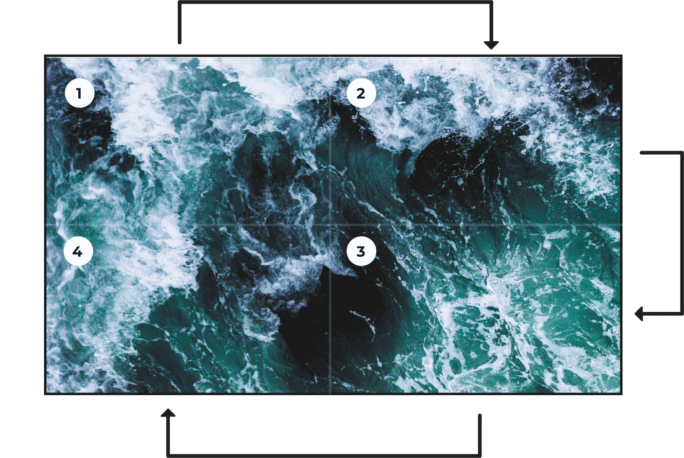 daisy chain video wall LamasaTech video wall daisy chain explainer diagram