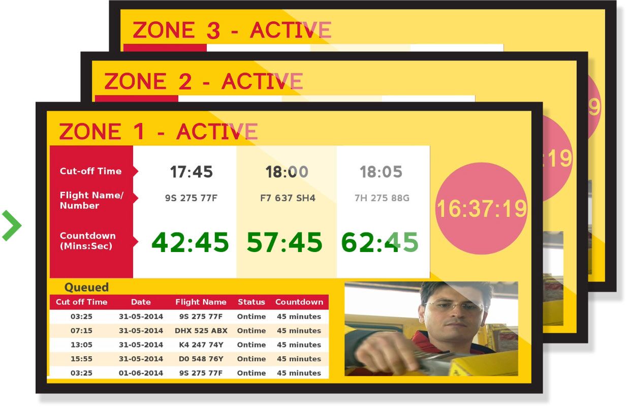 DHL_LED_Screens_RemovedLogo dhl bahrain technology consultancy