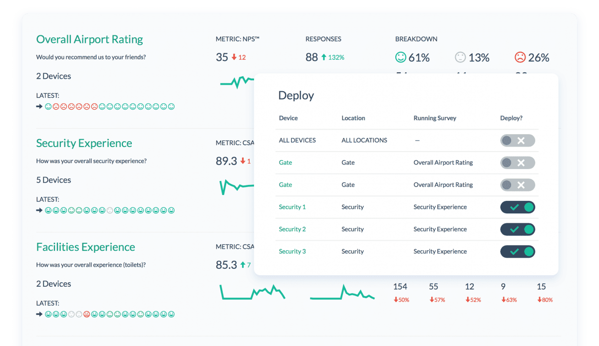 Survey Kiosk - Topic Screen - Close-Up 2 survey kiosks, Survey Kiosks
