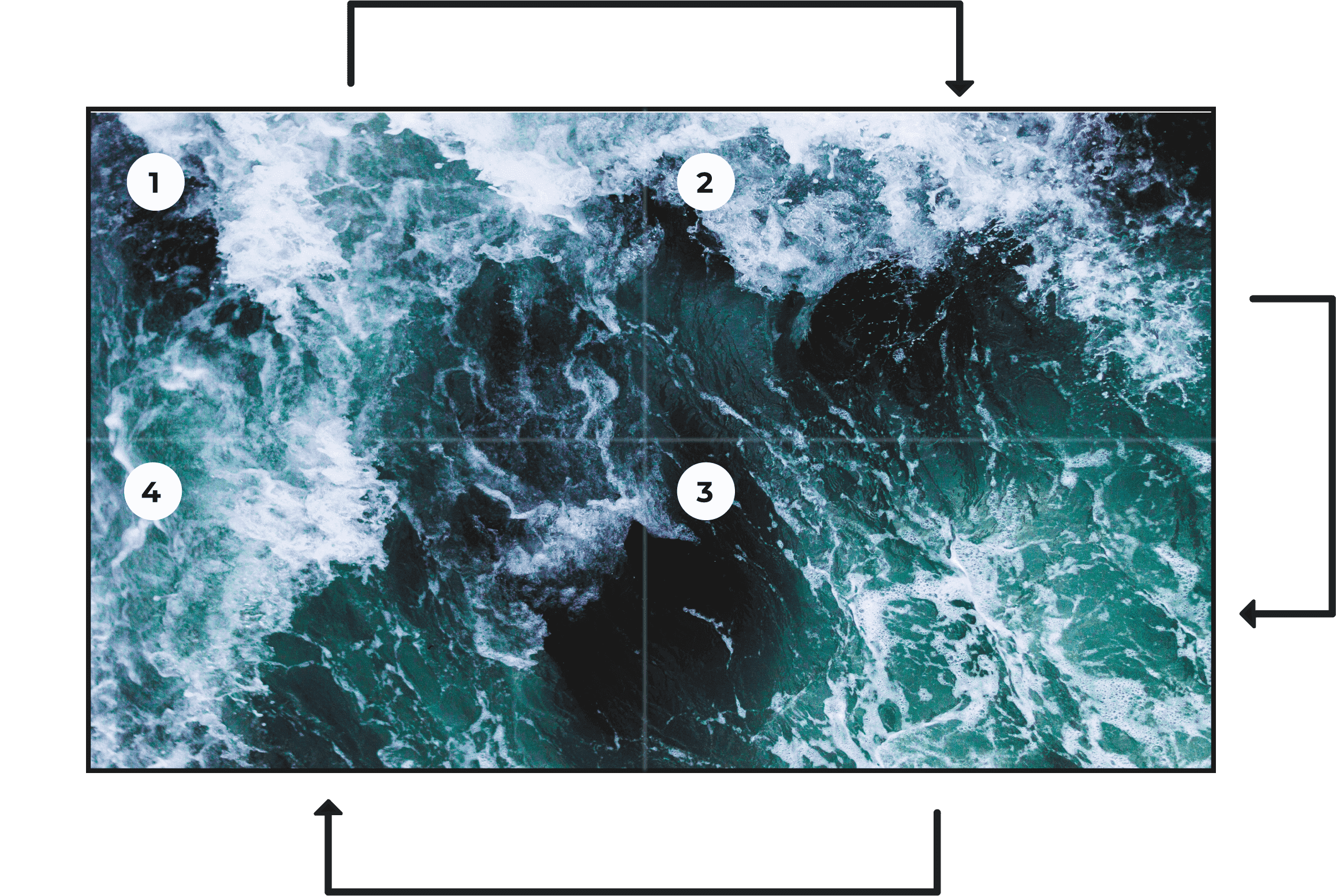 LamasaTech video wall daisy chain explainer diagram